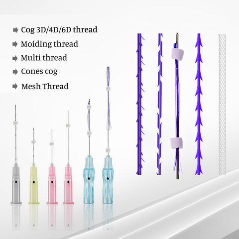 Deenora PDO Thread Smooth Mono Spiculated Cog Traction Thread Molding Cones Cog PDO Multi Eyes Nose Lifting PCL Mesh Double Needle Thread